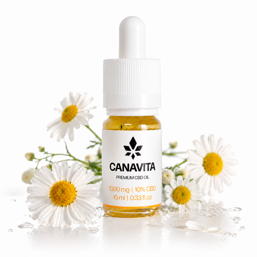Full spectrum premium CBD oil 10%
