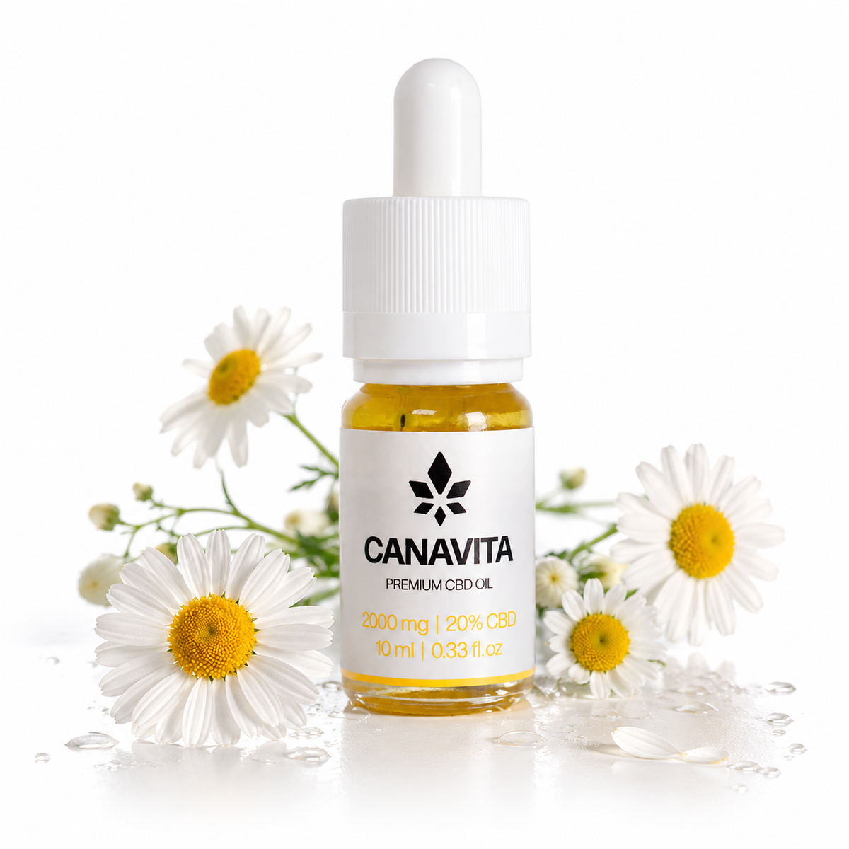 Full spectrum premium CBD oil 20%